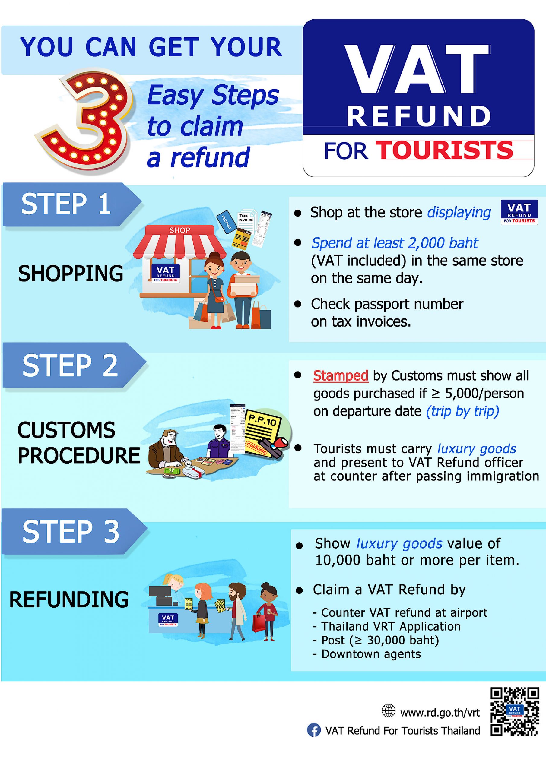 vat-refunds-en-tourist-homepage-exclusive-privilege-for-tourists