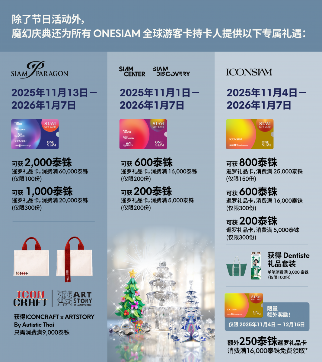 The Magical Celebration 2026