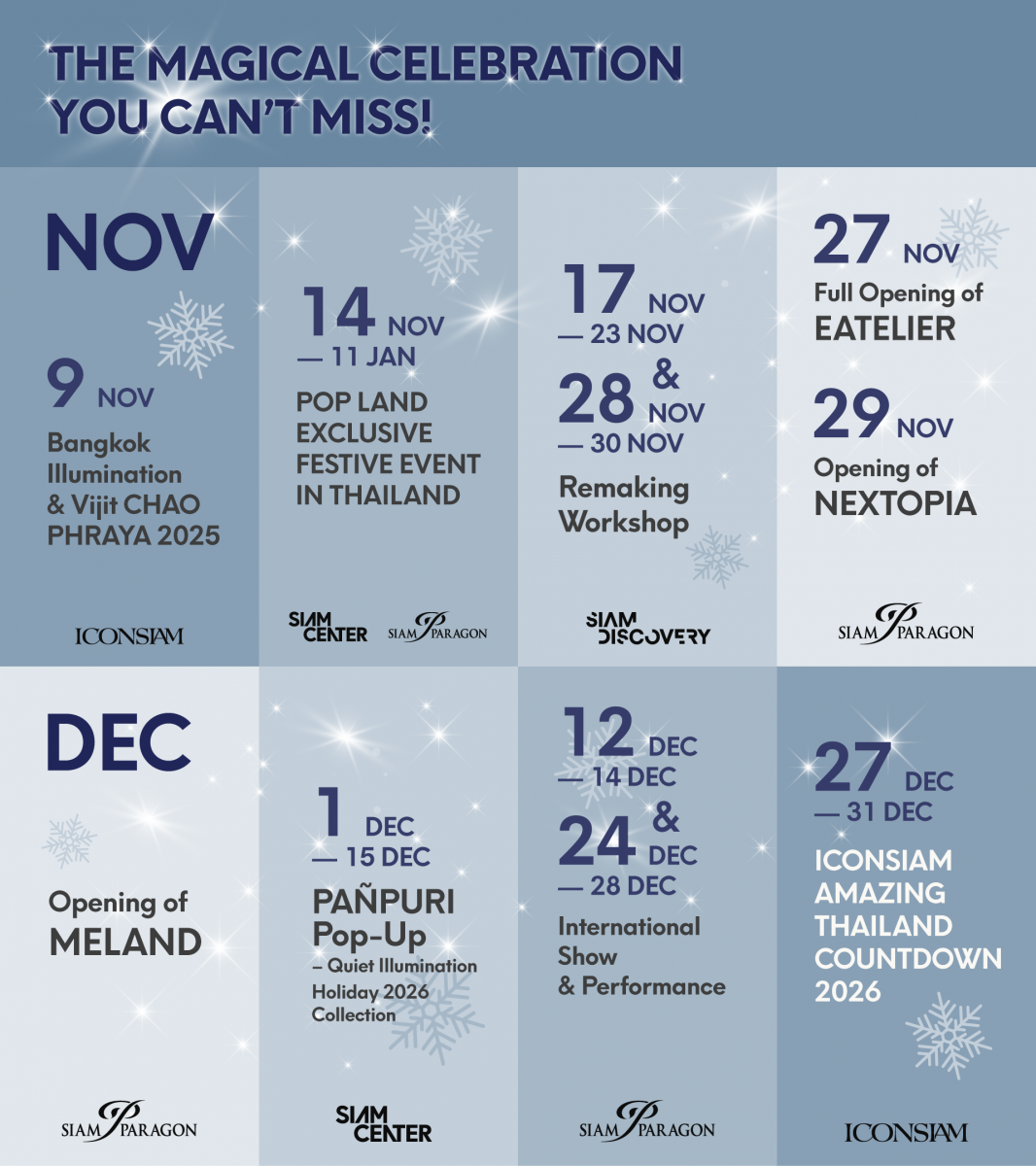 The Magical Celebration 2026