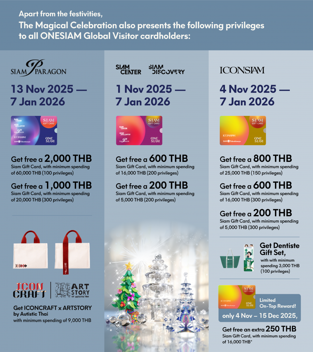 The Magical Celebration 2026