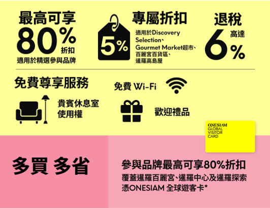 White Party Bangkok 2025 升级版来了！