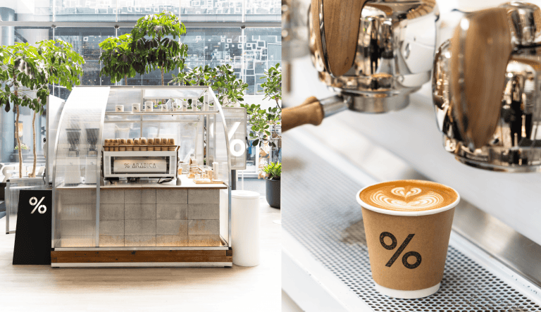 %Arabica